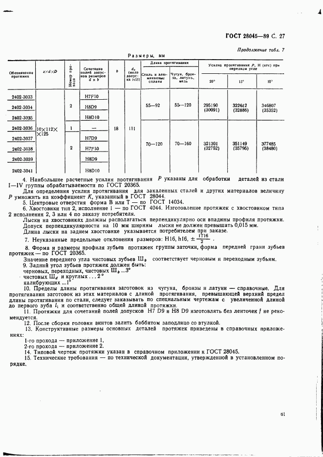ГОСТ 28045-89, страница 27