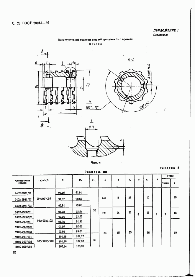 ГОСТ 28045-89, страница 28