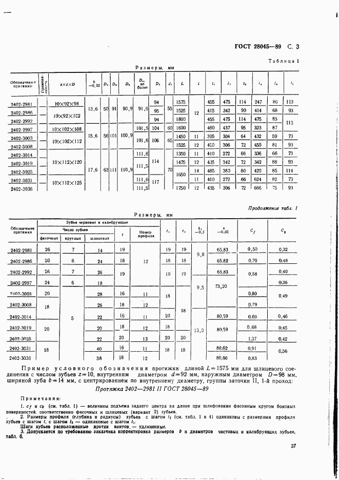 ГОСТ 28045-89, страница 3