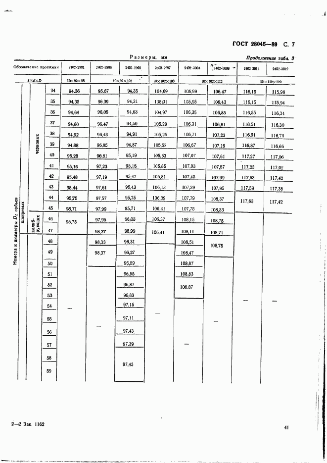 ГОСТ 28045-89, страница 7