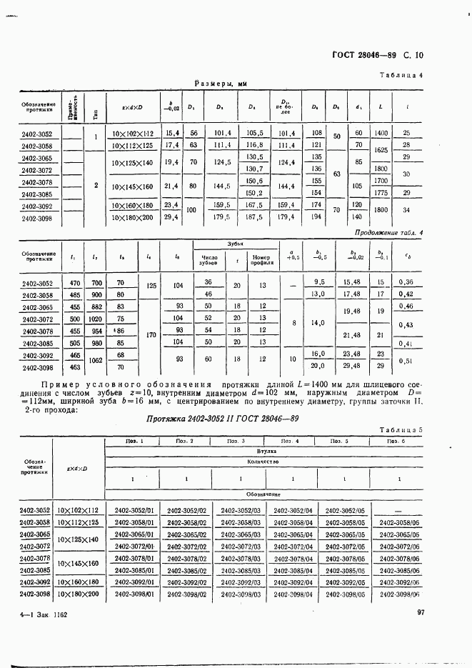 ГОСТ 28046-89, страница 10