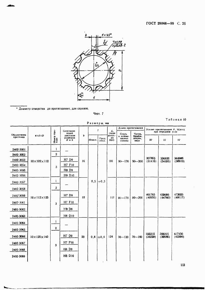 ГОСТ 28046-89, страница 26