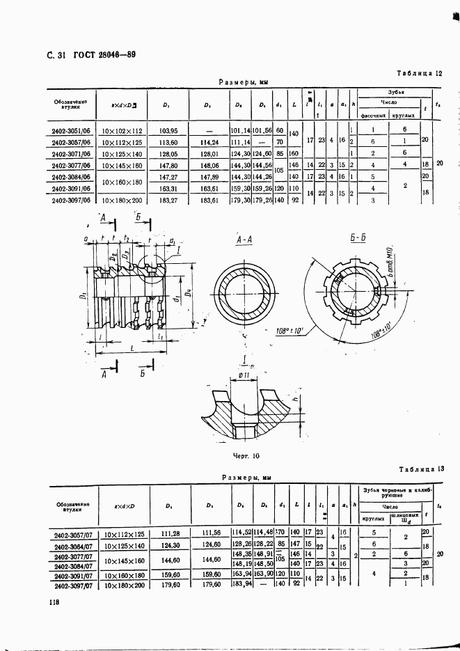 ГОСТ 28046-89, страница 31
