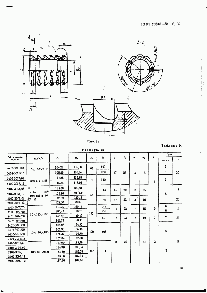 ГОСТ 28046-89, страница 32