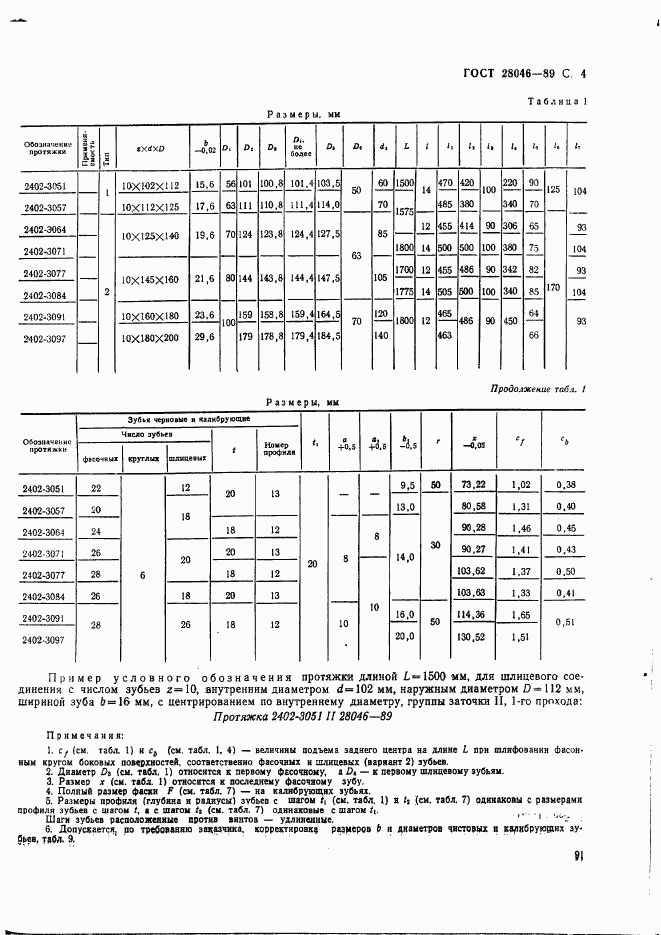 ГОСТ 28046-89, страница 4