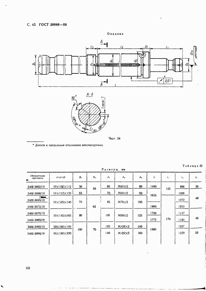 ГОСТ 28046-89, страница 45