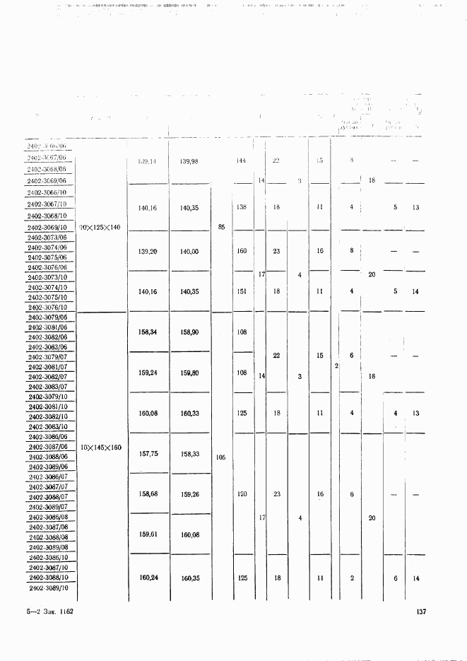 ГОСТ 28046-89, страница 50