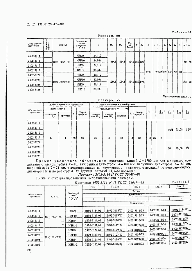 ГОСТ 28047-89, страница 12