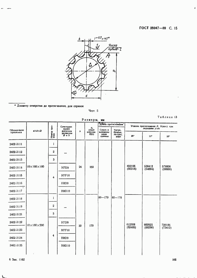 ГОСТ 28047-89, страница 15