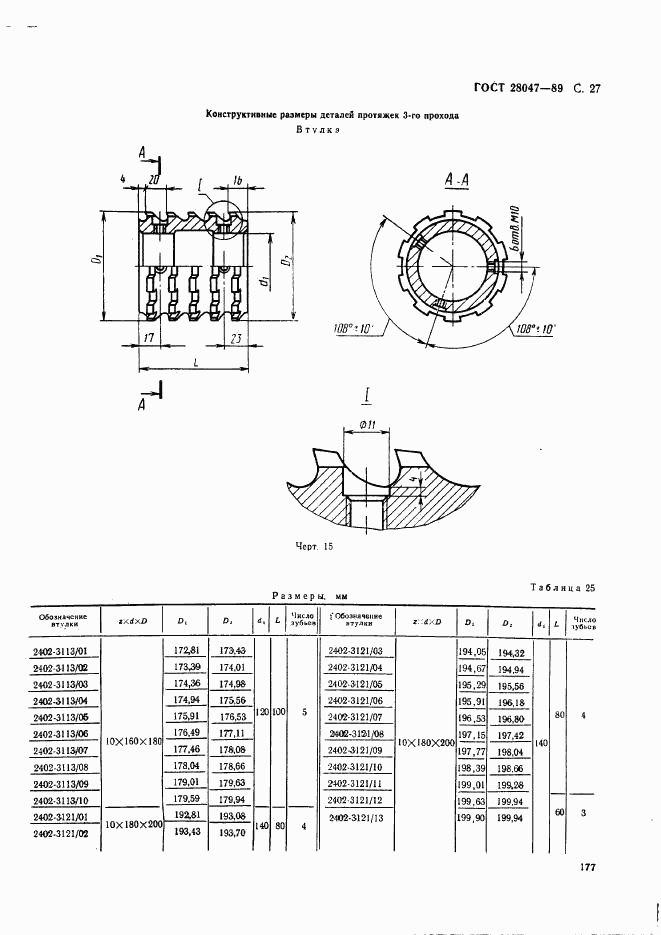 ГОСТ 28047-89, страница 27