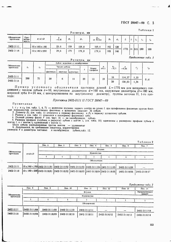 ГОСТ 28047-89, страница 3
