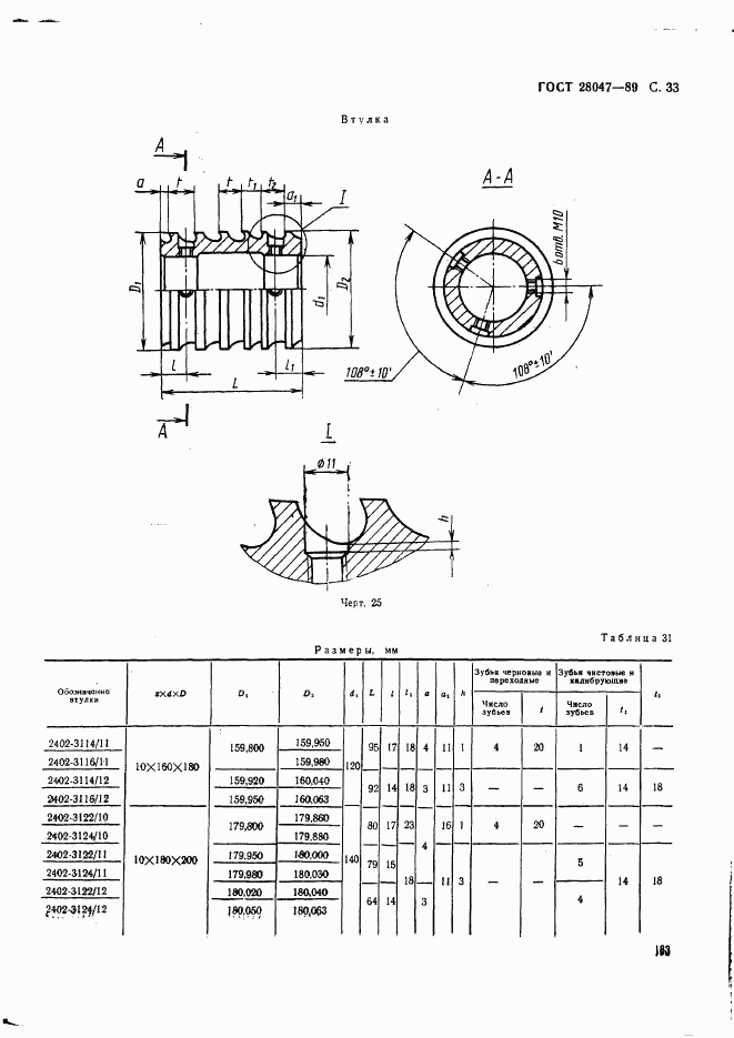 ГОСТ 28047-89, страница 33