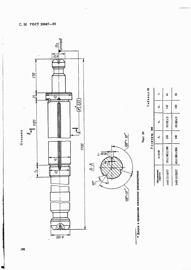 ГОСТ 28047-89, страница 36