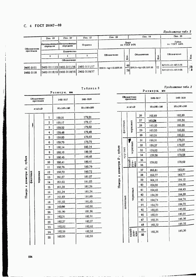 ГОСТ 28047-89, страница 4