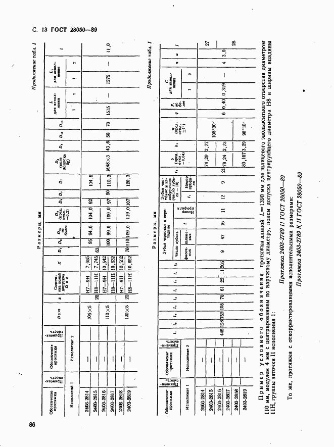 ГОСТ 28050-89, страница 13