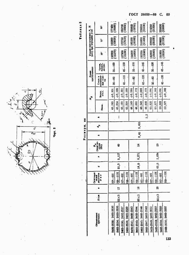 ГОСТ 28050-89, страница 60