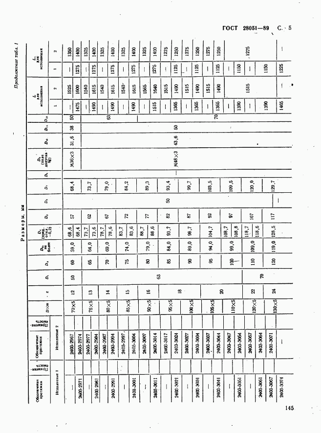 ГОСТ 28051-89, страница 5