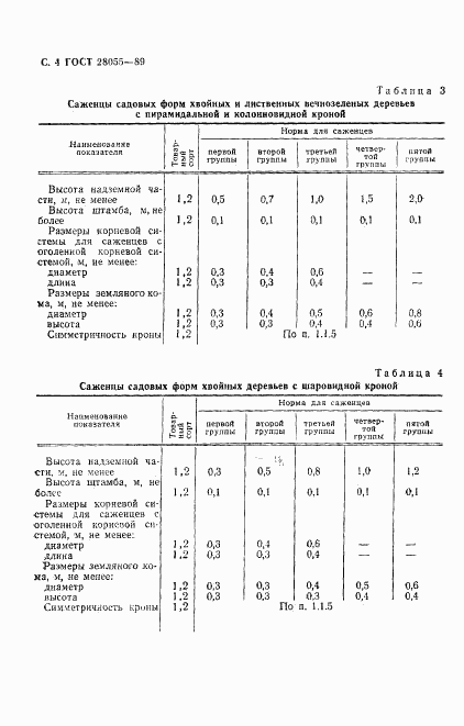 ГОСТ 28055-89, страница 5