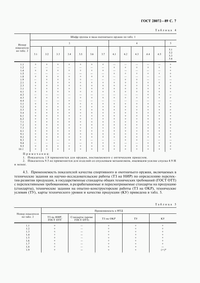 ГОСТ 28072-89, страница 8