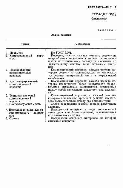 ГОСТ 28076-89, страница 13