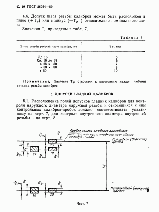 ГОСТ 28094-89, страница 11