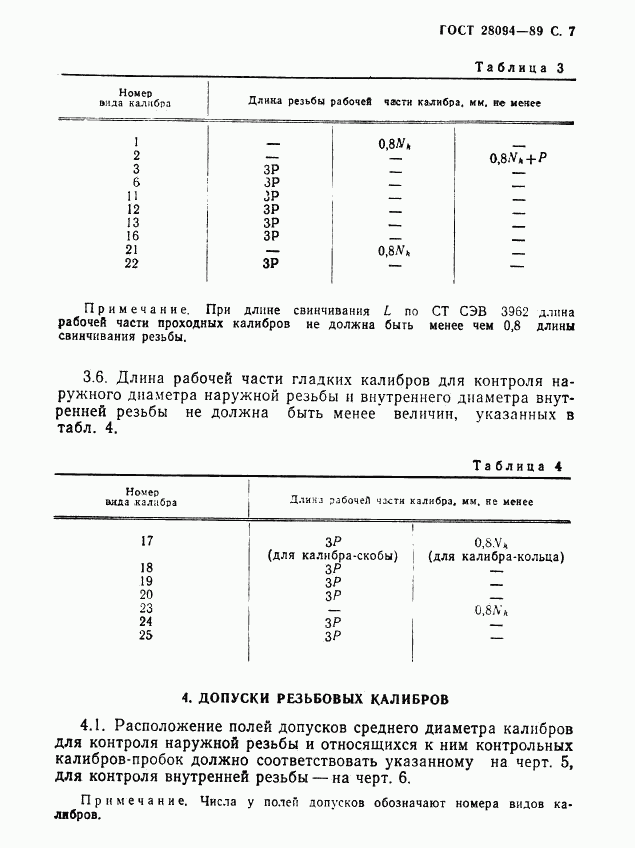 ГОСТ 28094-89, страница 8