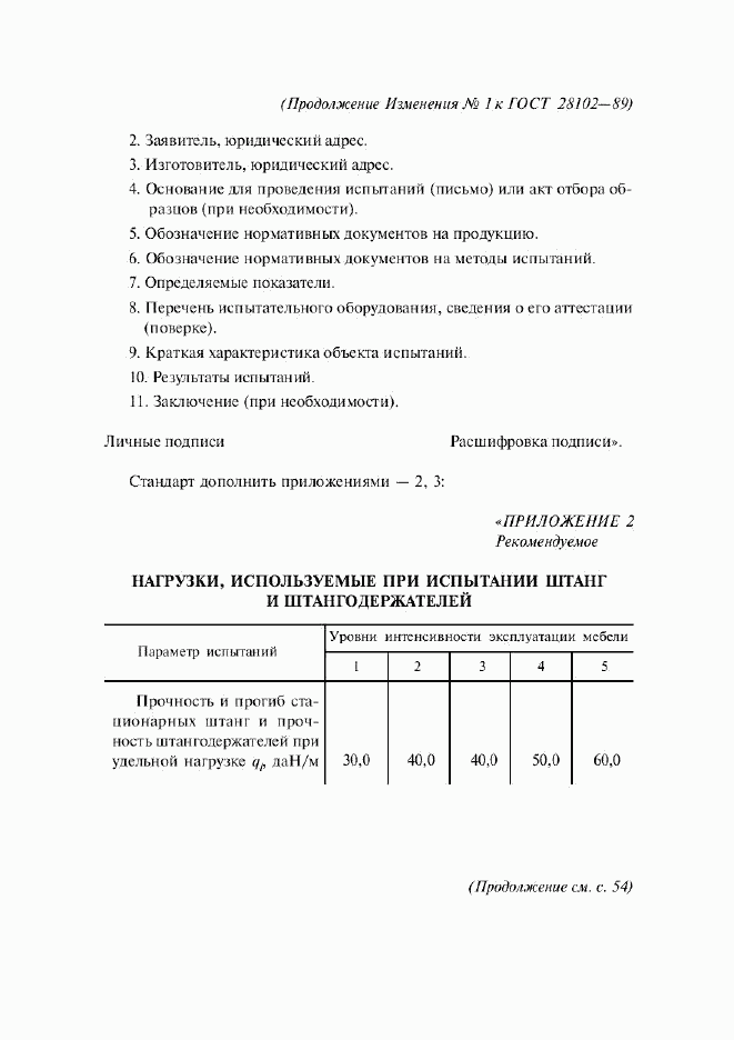 ГОСТ 28102-89, страница 13