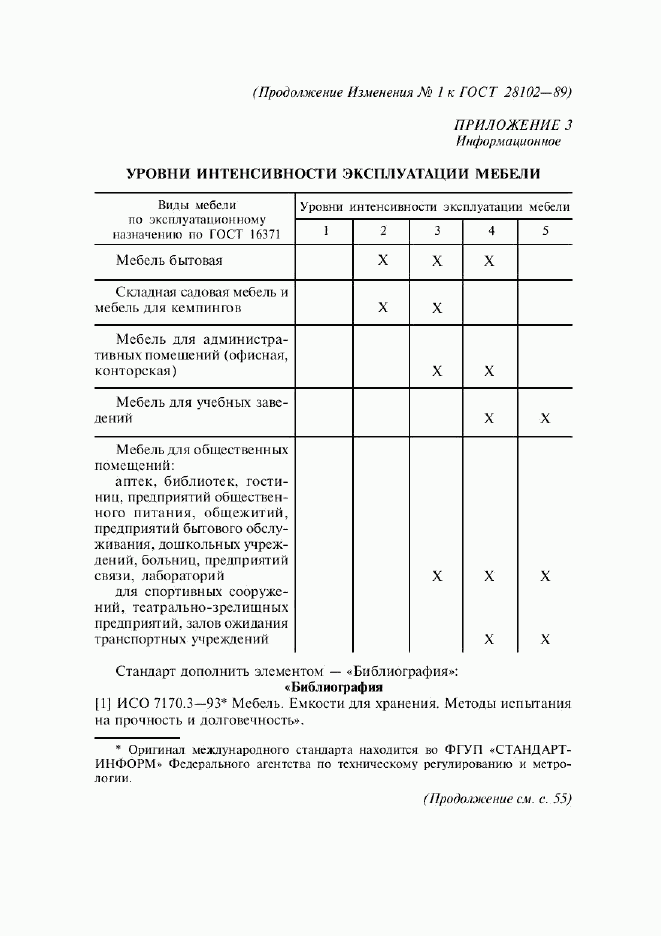 ГОСТ 28102-89, страница 14