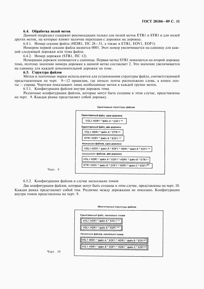 ГОСТ 28104-89, страница 12