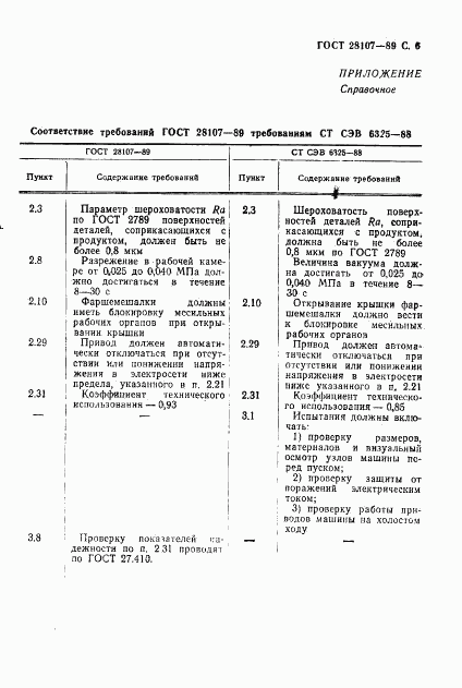 ГОСТ 28107-89, страница 7