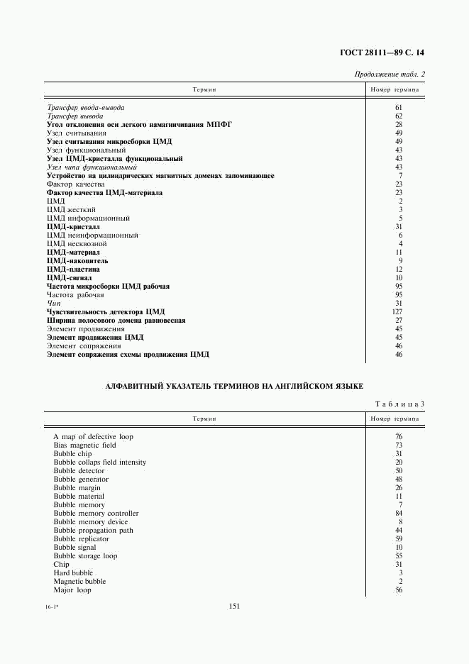 ГОСТ 28111-89, страница 14