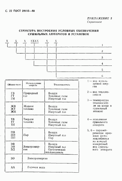 ГОСТ 28115-89, страница 23