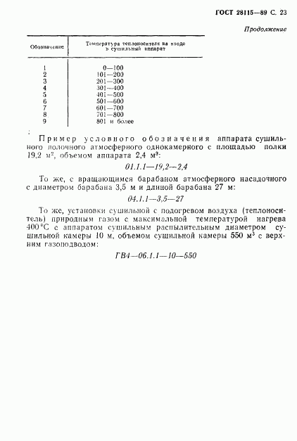 ГОСТ 28115-89, страница 24