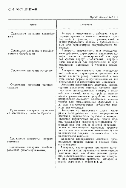 ГОСТ 28115-89, страница 7