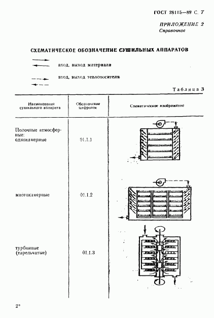 ГОСТ 28115-89, страница 8