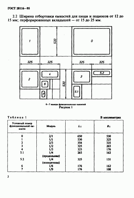 ГОСТ 28116-95, страница 5