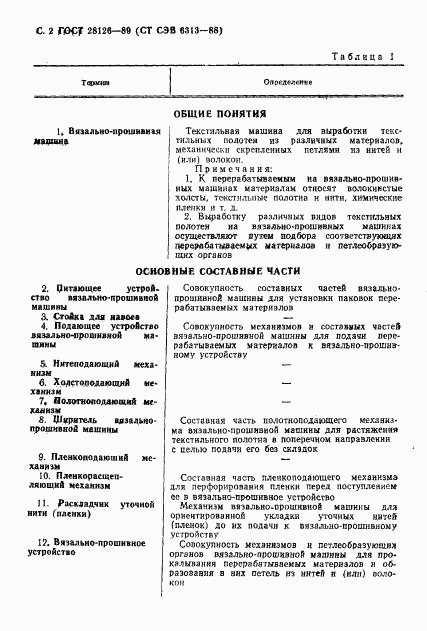 ГОСТ 28126-89, страница 3