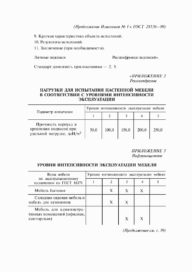 ГОСТ 28136-89, страница 13