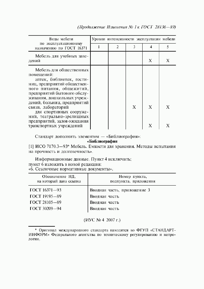 ГОСТ 28136-89, страница 14