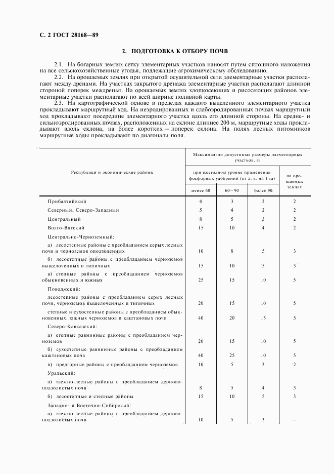 ГОСТ 28168-89, страница 3