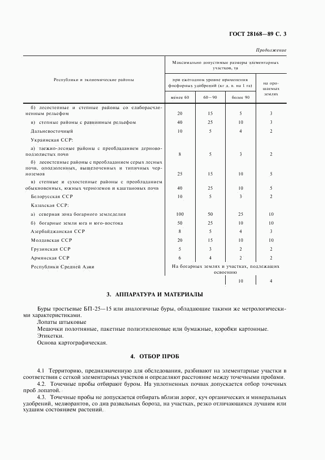 ГОСТ 28168-89, страница 4