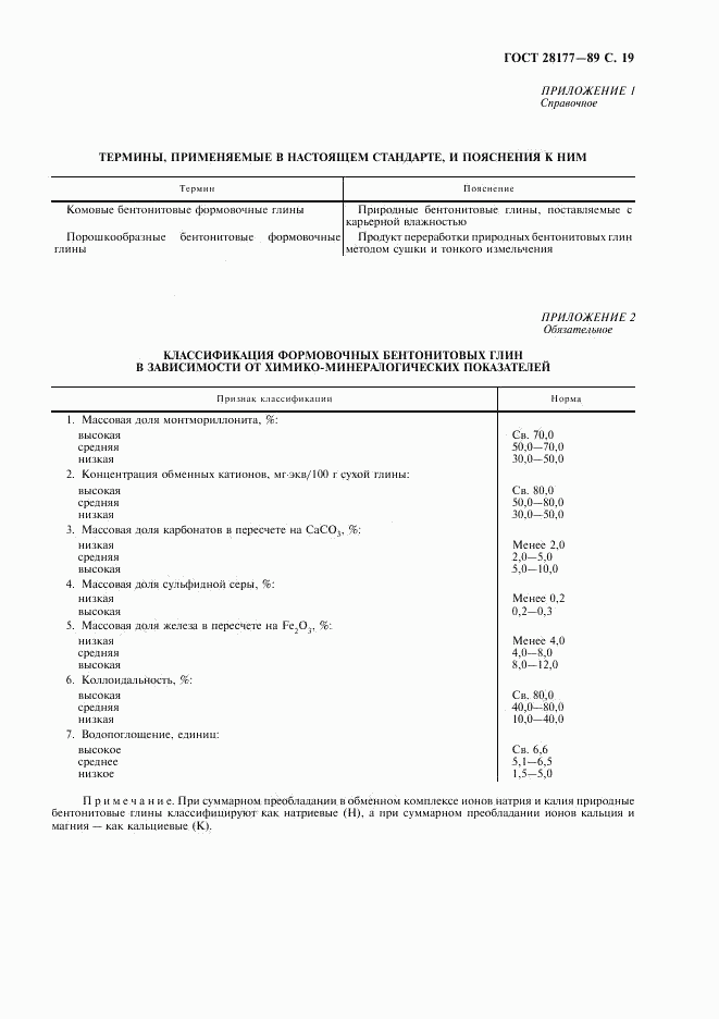 ГОСТ 28177-89, страница 20