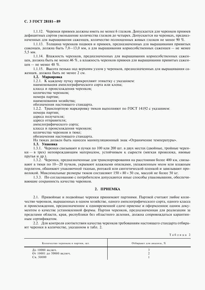ГОСТ 28181-89, страница 4