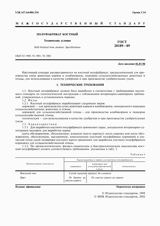 ГОСТ 28189-89, страница 2