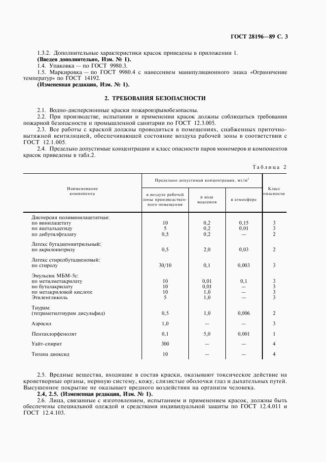 ГОСТ 28196-89, страница 4