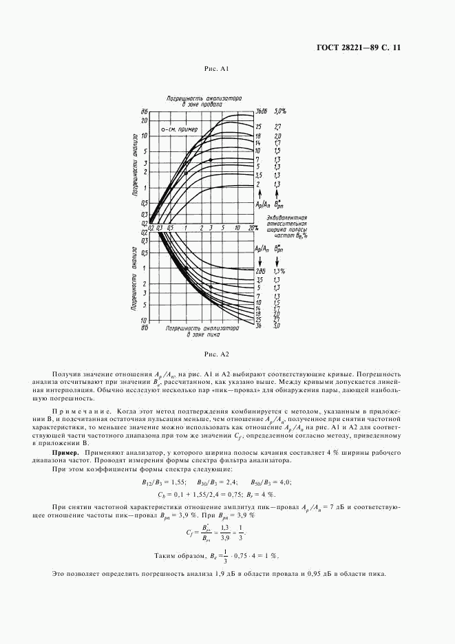 ГОСТ 28221-89, страница 14
