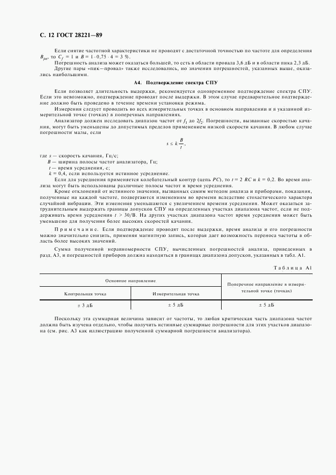 ГОСТ 28221-89, страница 15