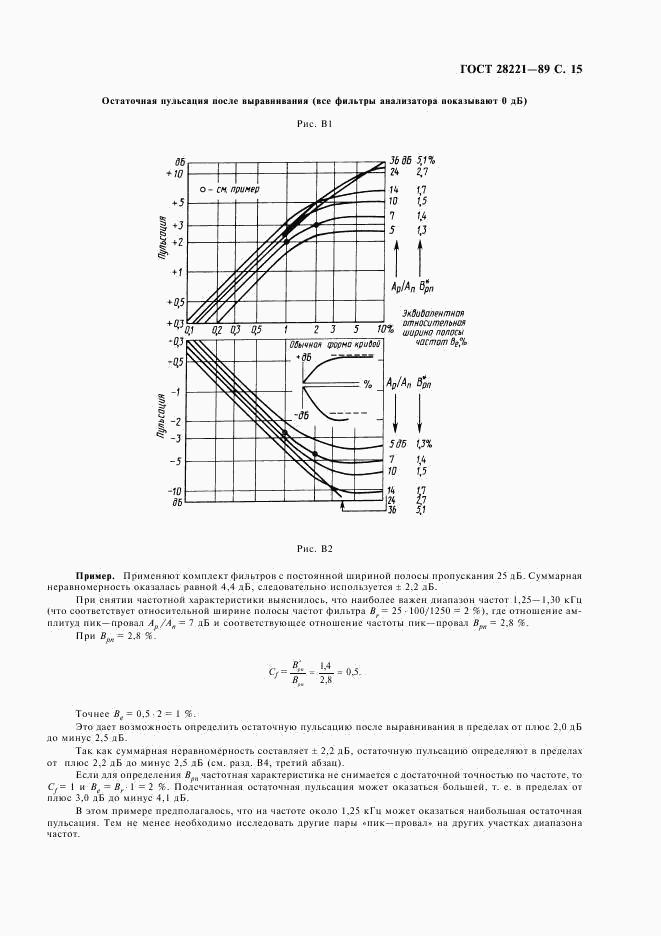 ГОСТ 28221-89, страница 18