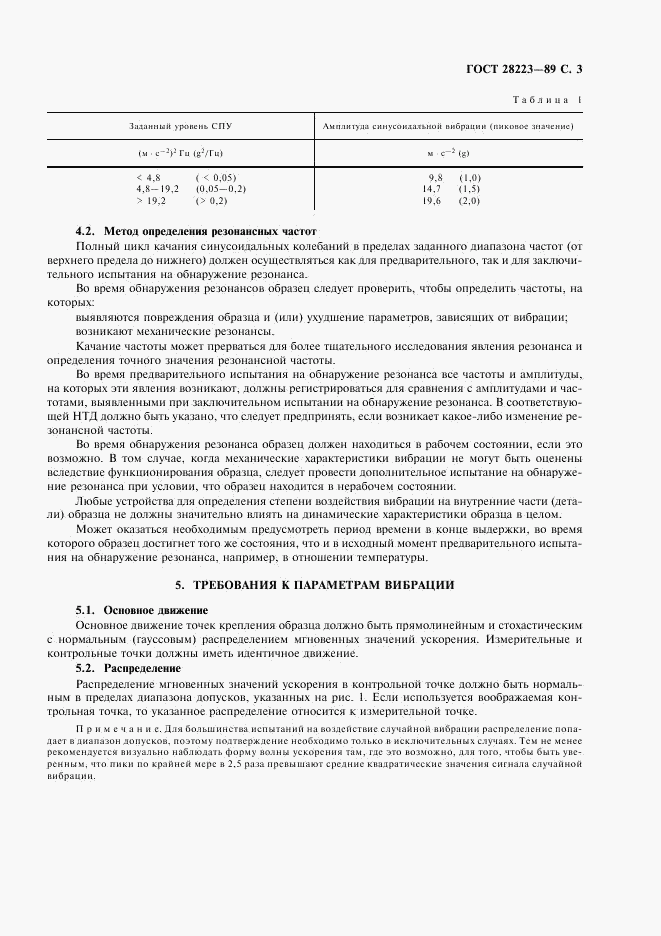 ГОСТ 28223-89, страница 6