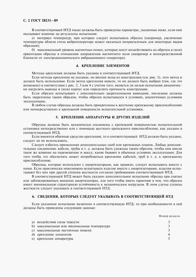 ГОСТ 28231-89, страница 5